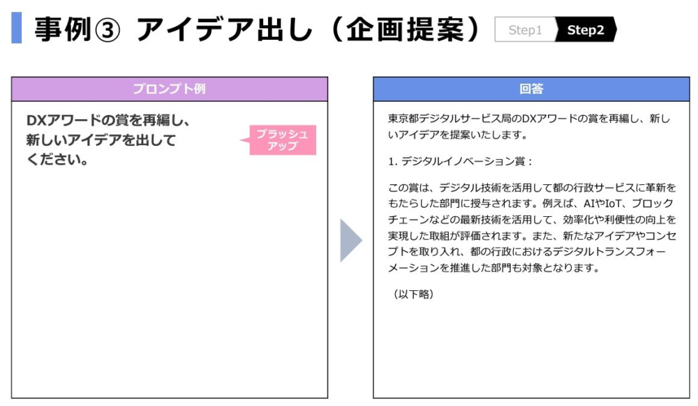 プロンプトを重ねることで生成A